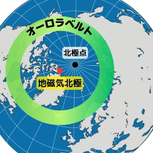 地磁気北極と北極点の位置